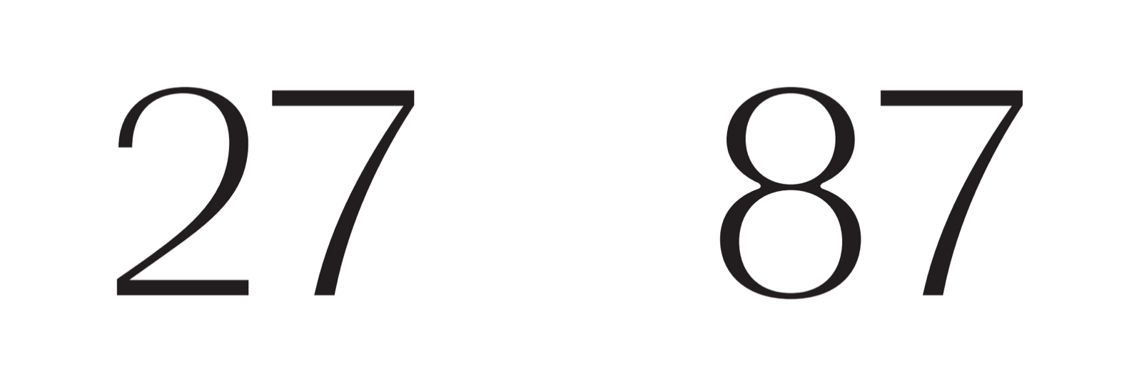 #Hashtag Eau de parfum 87ml - 27 87